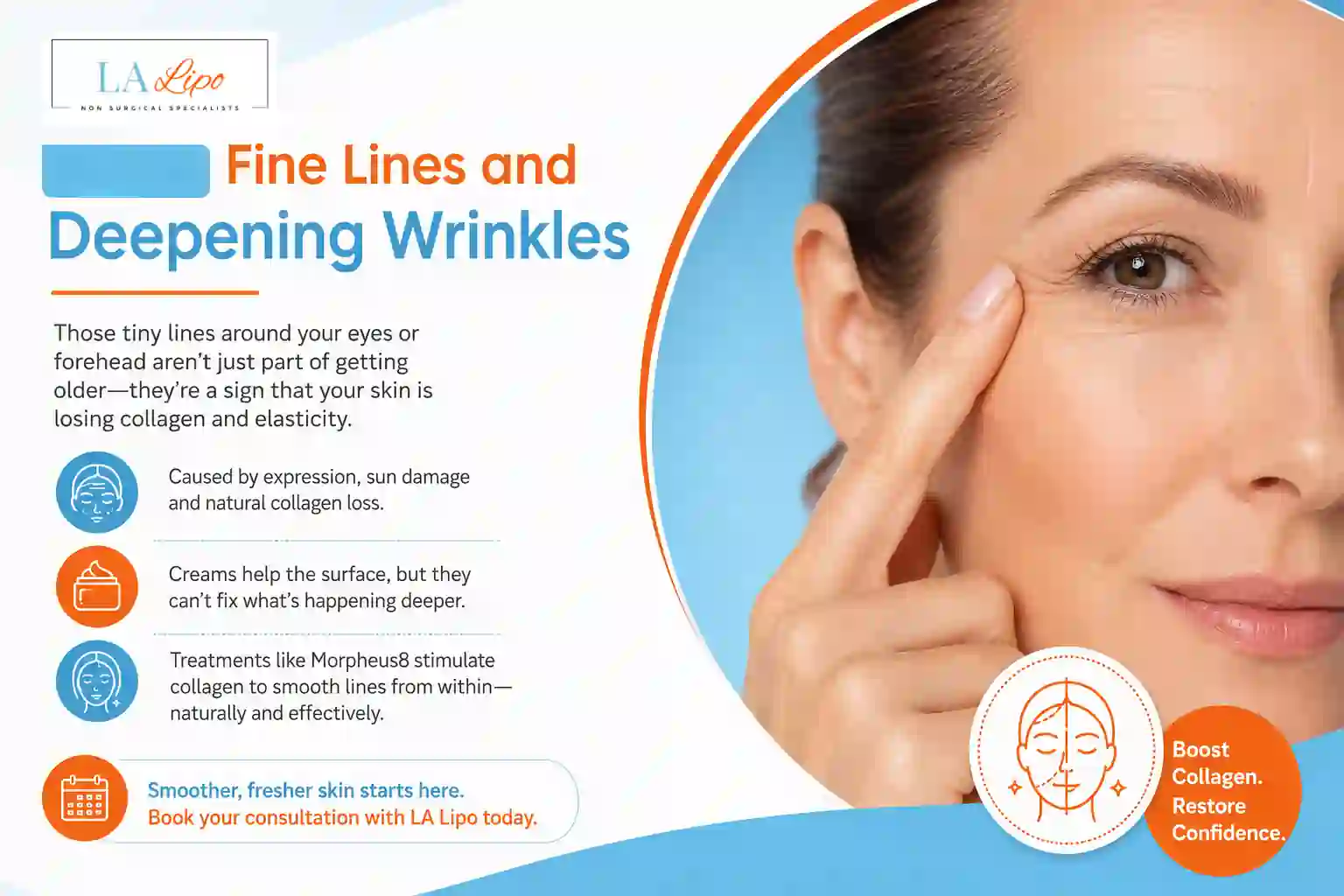 Sign #2: Fine Lines and Deepening Wrinkles Southampton